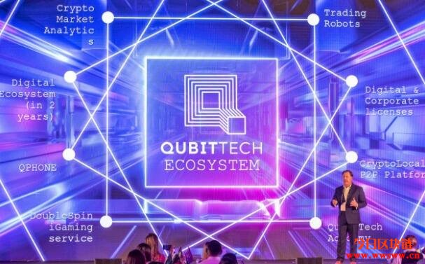 QubitTech是骗局吗？ 深入审查